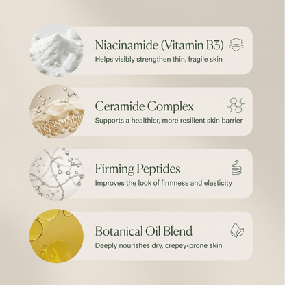 Deep Firming Body Cream, Firming Body and Neck Cream, 6.8 Floz，1Pcs | Deep Hydration Face Moisturizer with Hyaluronic Acid and Plant Essential Oils, Intense Nourishing Serum for Dry Skin