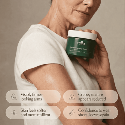 Deep Firming Body Cream, Firming Body and Neck Cream, 6.8 Floz，1Pcs | Deep Hydration Face Moisturizer with Hyaluronic Acid and Plant Essential Oils, Intense Nourishing Serum for Dry Skin